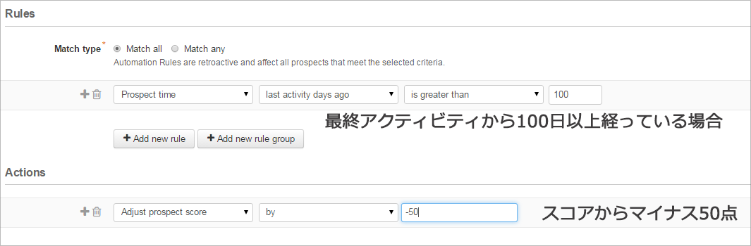 自動化ルールを使ったスコアリングの設定例